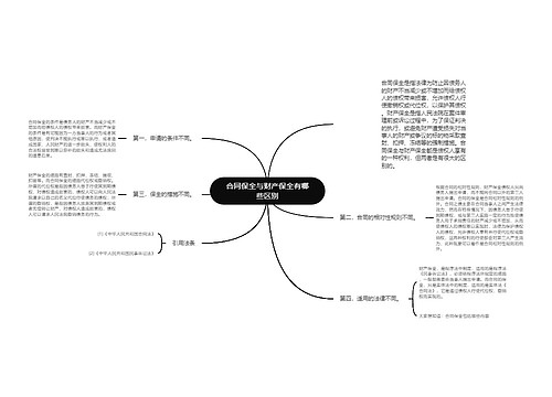 合同保全与财产保全有哪些区别