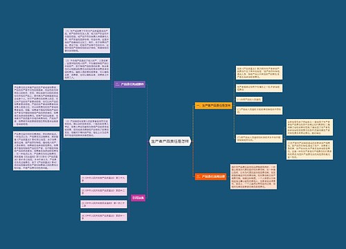 生产者产品责任是怎样