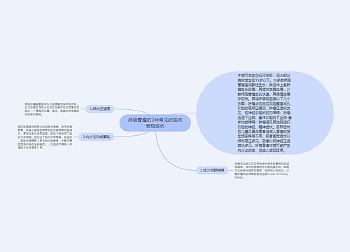 颅咽管瘤的3种常见的临床表现症状