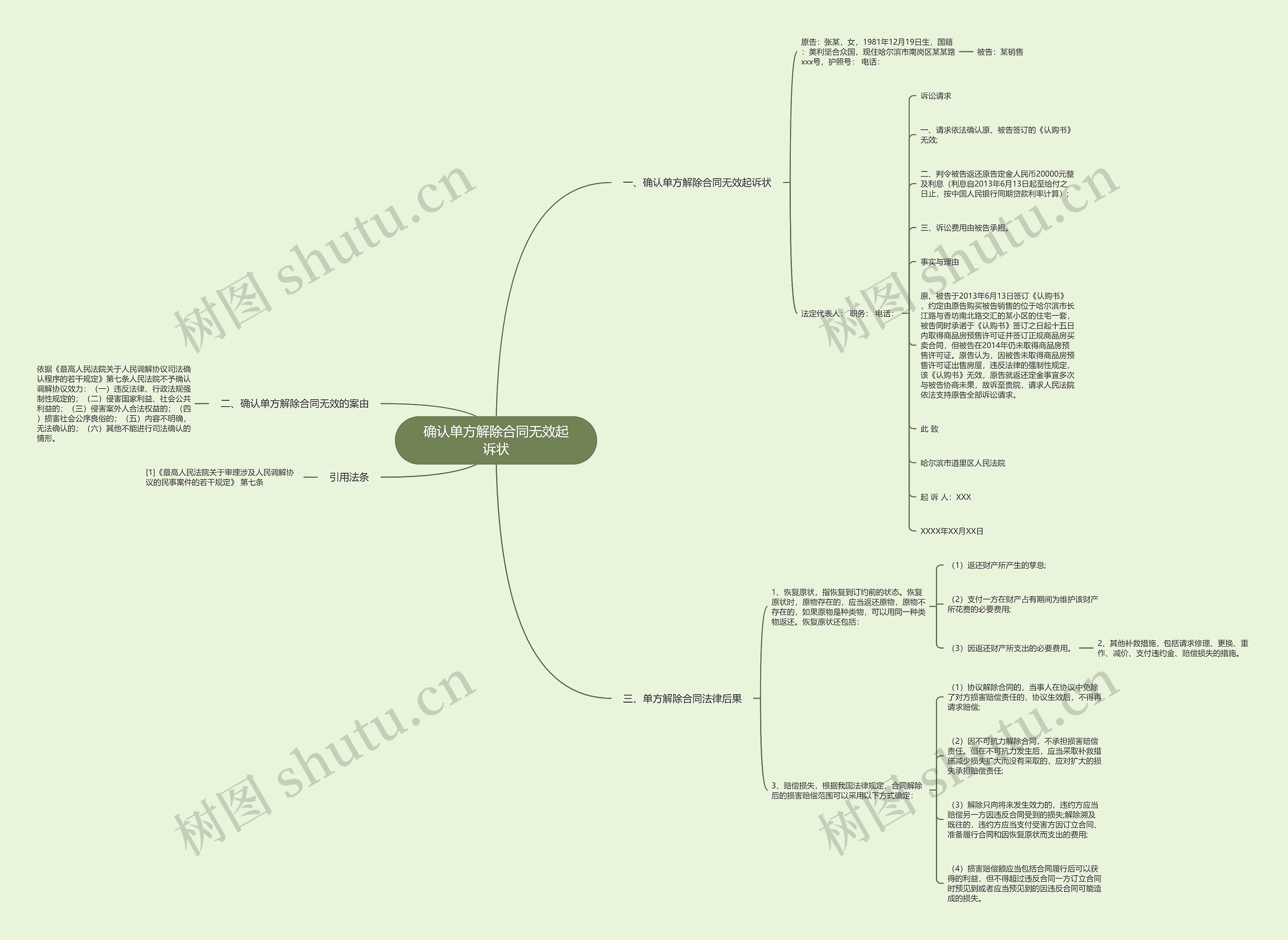 确认单方解除合同无效起诉状 确认单方解除合同无效起诉状