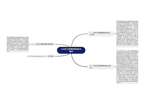 公司员工管理规章制度有哪些