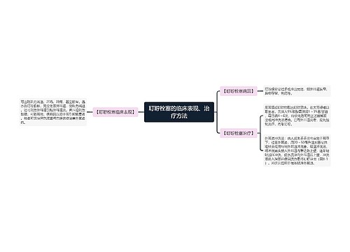 耵聍栓塞的临床表现、治疗方法