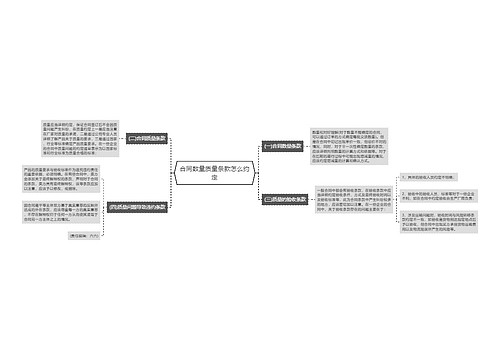 合同数量质量条款怎么约定