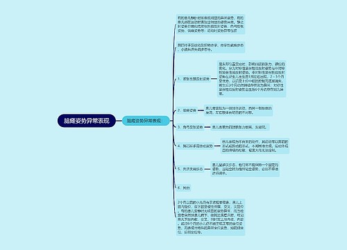 脑瘫姿势异常表现