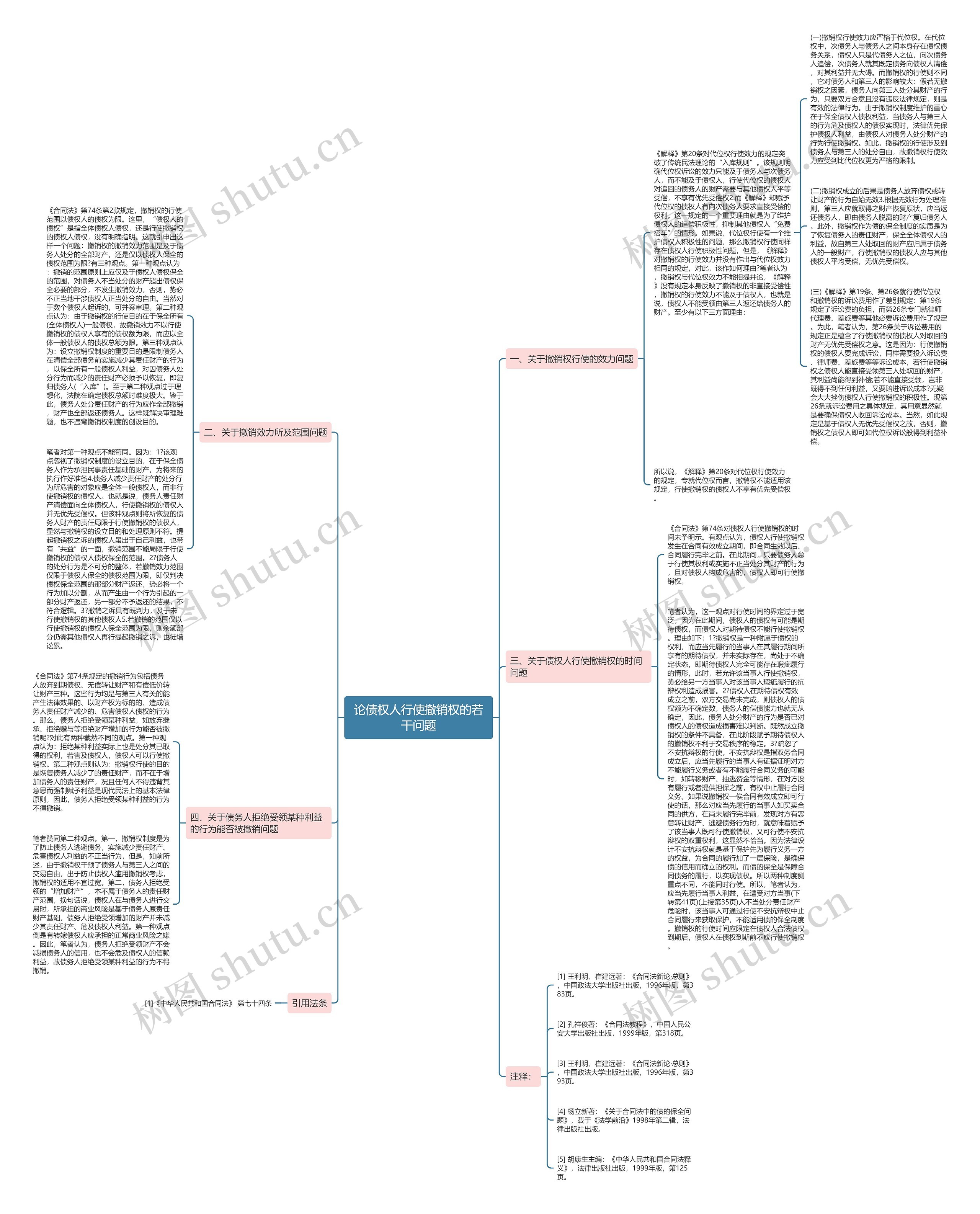 论债权人行使撤销权的若干问题 论债权人行使撤销权的若干问题