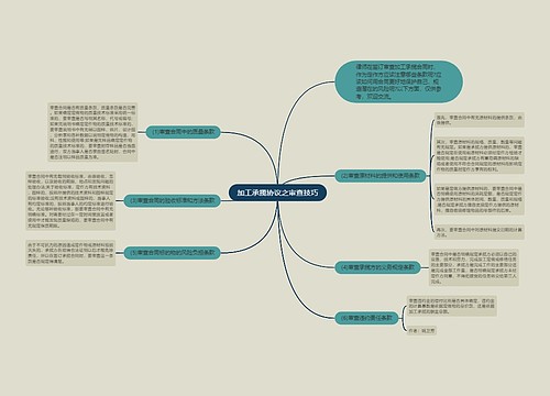 加工承揽协议之审查技巧