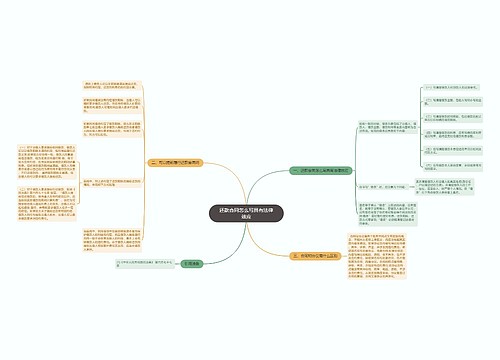 还款合同怎么写具有法律效应