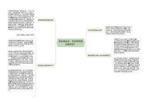 提名委员会：怎样筹建提名委员会？