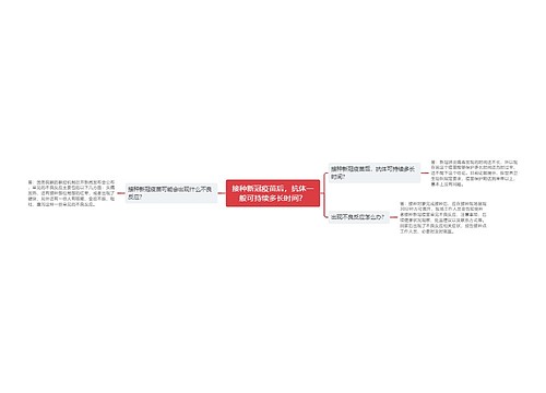 接种新冠疫苗后，抗体一般可持续多长时间？