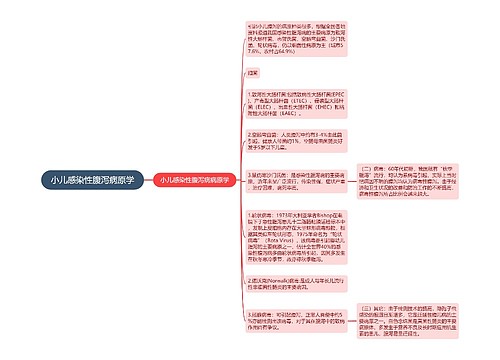 小儿感染性腹泻病原学