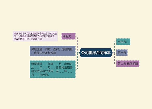 公司租房合同样本