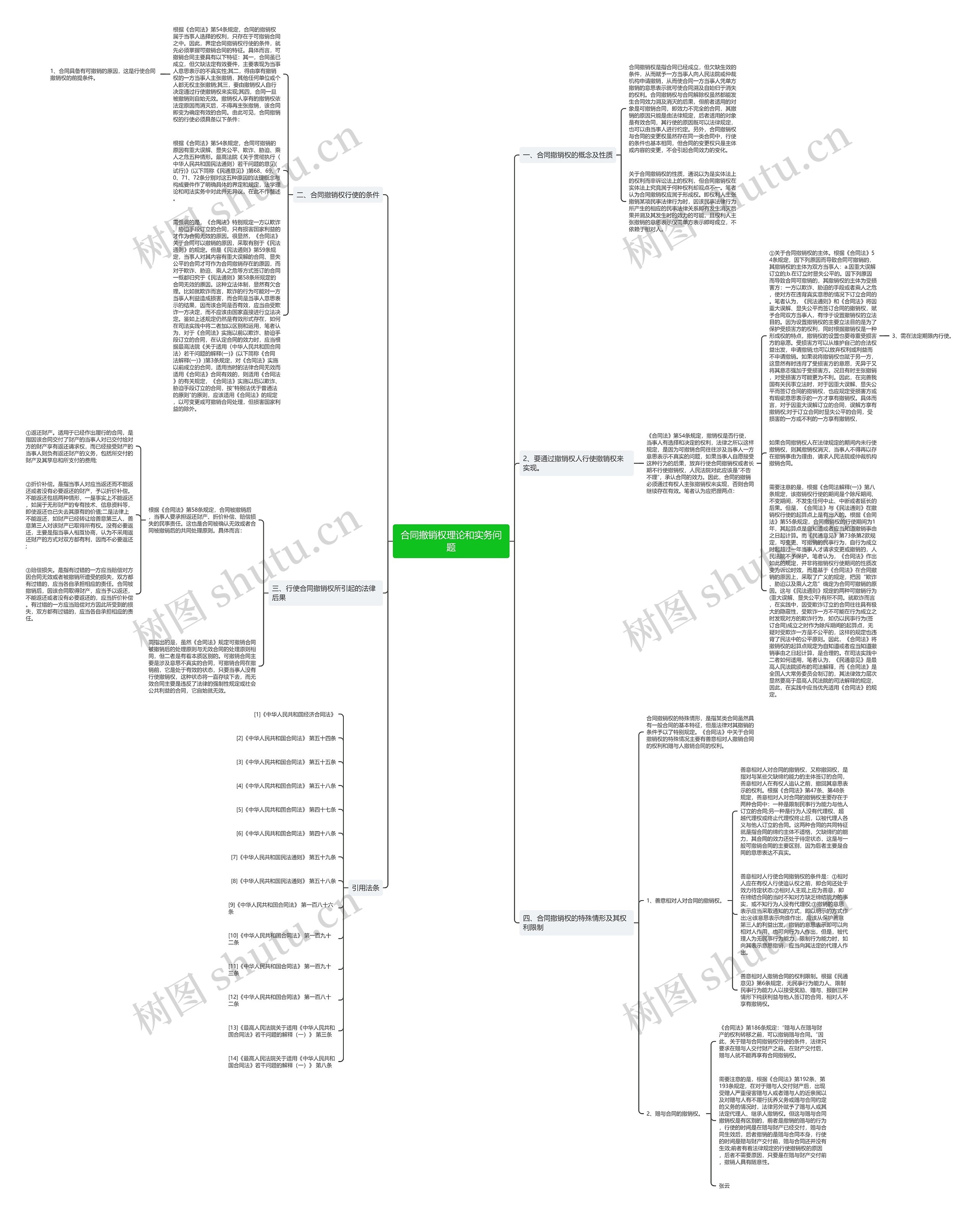 合同撤销权理论和实务问题 合同撤销权理论和实务问题