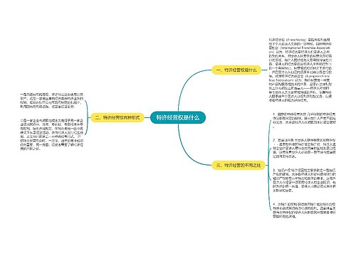 特许经营权是什么