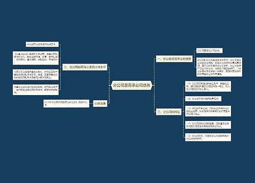 分公司是否承公司债务