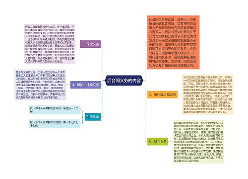 后合同义务的内容