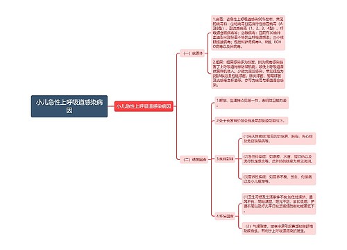 小儿急性上呼吸道感染病因