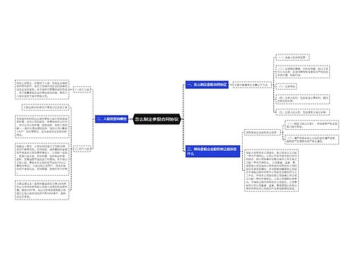 怎么制定参股合同协议