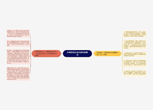 外商投资企业内部纠纷解决