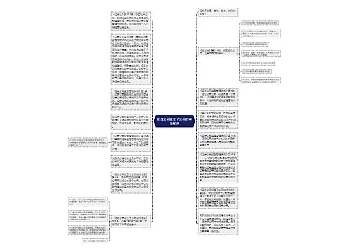 证券公司设立子公司的审批程序