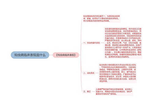 钩虫病临床表现是什么