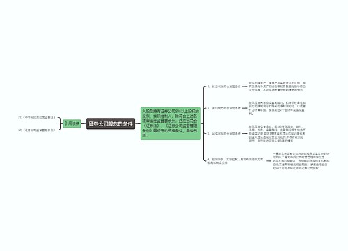 证券公司股东的条件