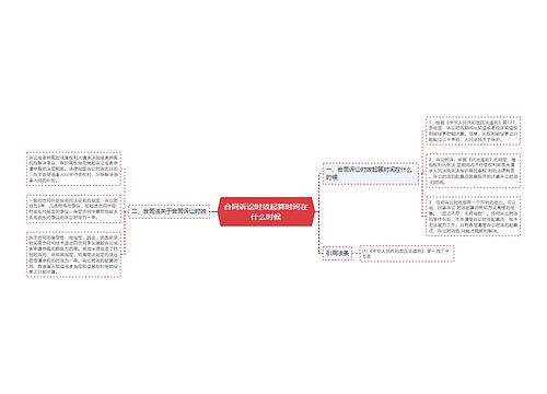 合同诉讼时效起算时间在什么时候