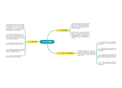 分公司法律规定