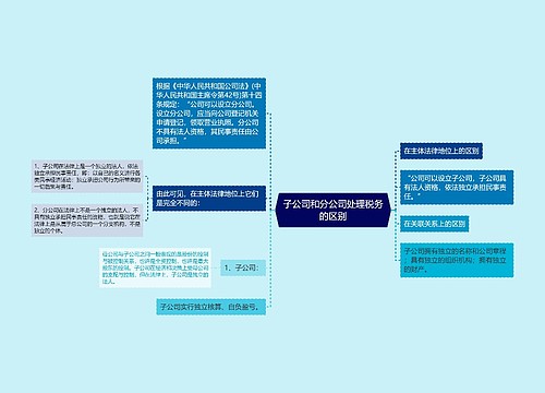 子公司和分公司处理税务的区别