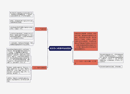 继发性心跳骤停急救措施