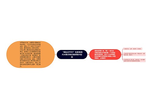 “闽连运9503”轮船载国内水路货物运输保险纠纷案