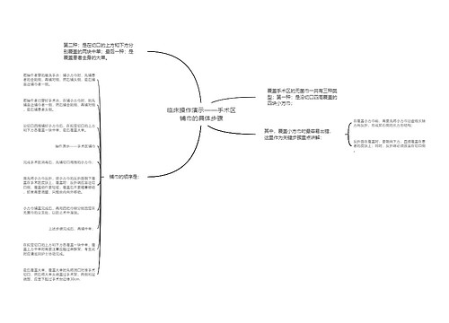 临床操作演示——手术区铺巾的具体步骤