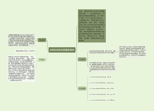 这样的买卖合同是否有效