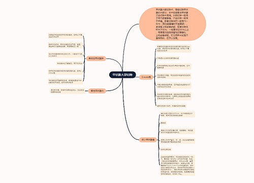 甲状腺大部切除