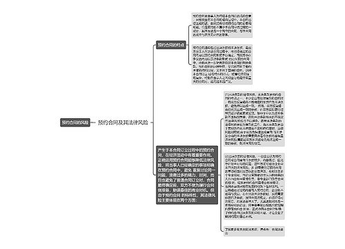 预约合同及其法律风险