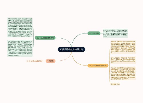 口头合同的效力如何认定