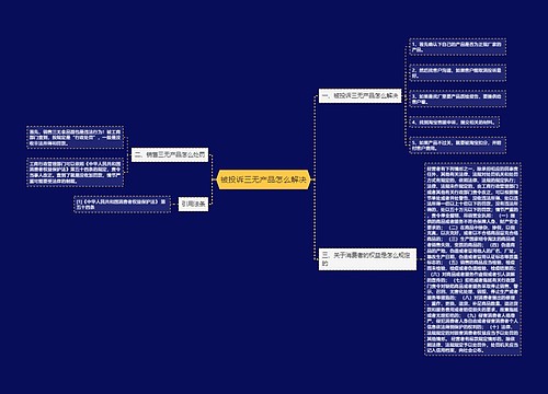 被投诉三无产品怎么解决