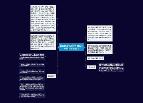 血栓闭塞性脉管炎的临床表现和诊断治疗