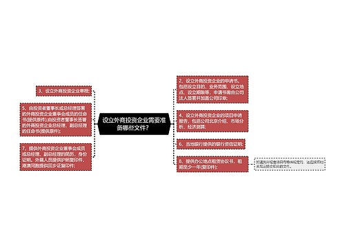 设立外商投资企业需要准备哪些文件？