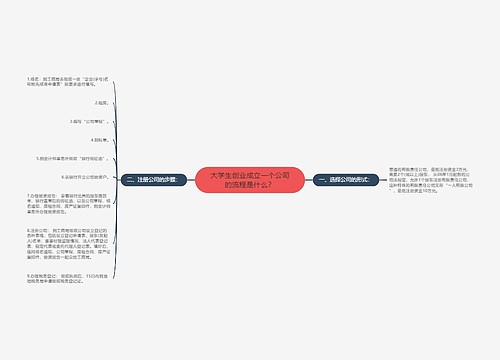 大学生创业成立一个公司的流程是什么？