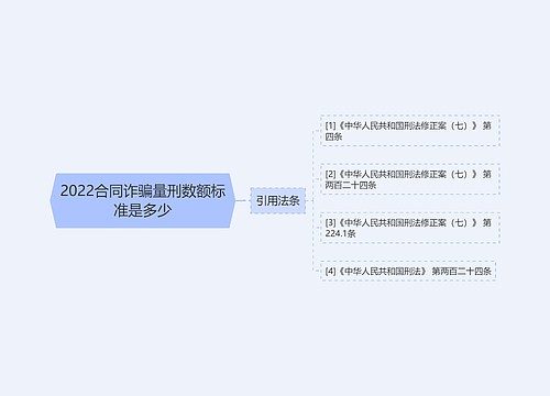 2022合同诈骗量刑数额标准是多少