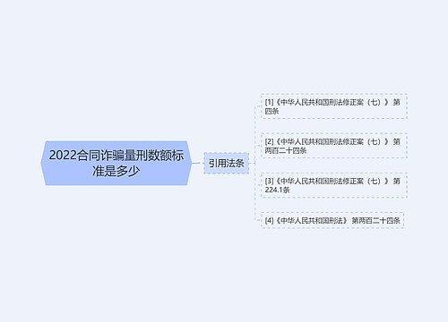 2022合同诈骗量刑数额标准是多少