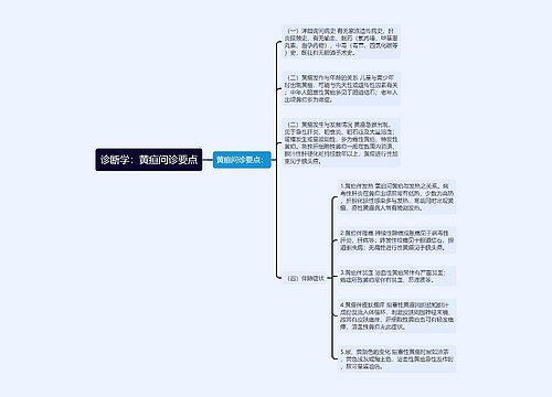 诊断学：黄疸问诊要点