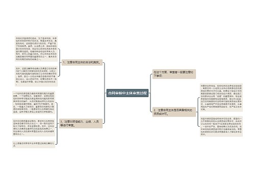 合同审核中主体审查过程