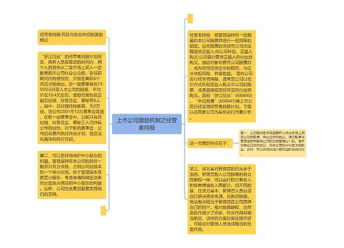 上市公司激励机制之经营者持股