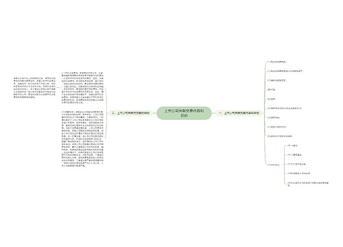 上市公司关联交易内容和目的