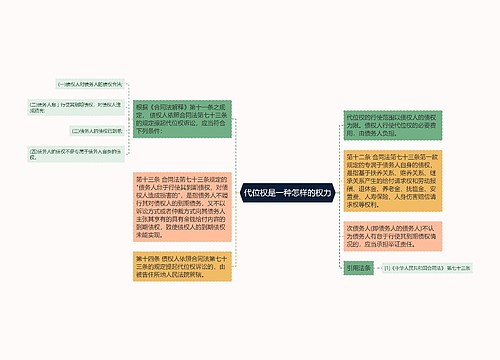 代位权是一种怎样的权力