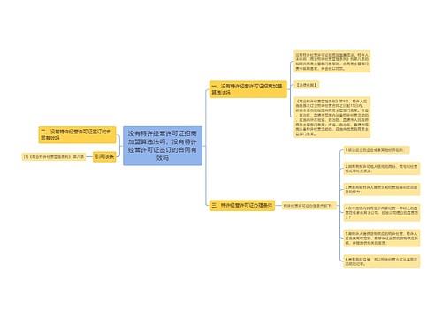 没有特许经营许可证招商加盟算违法吗，没有特许经营许可证签订的合同有效吗