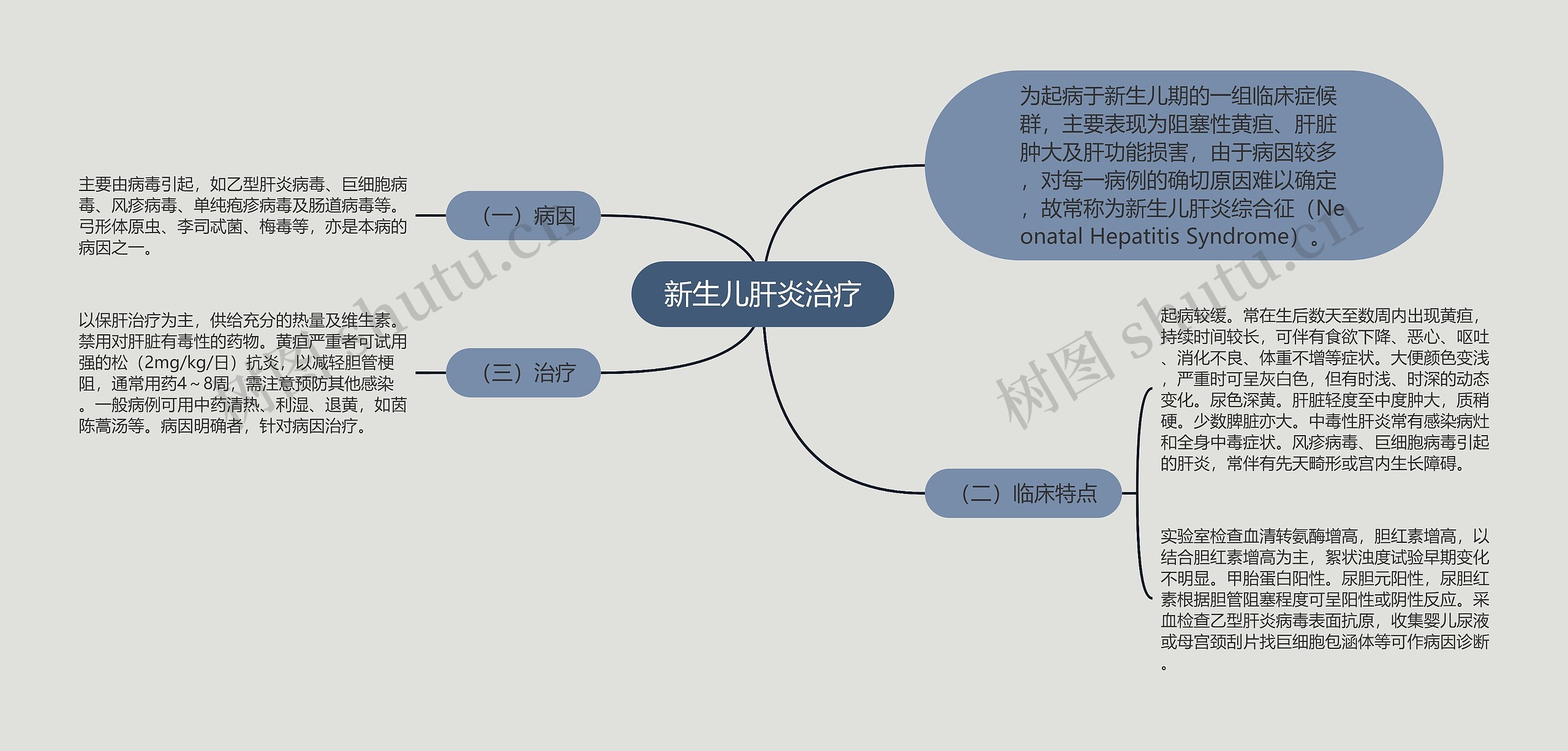 新生儿肝炎治疗