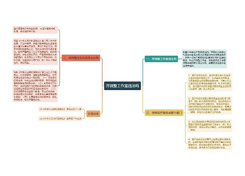 开微整工作室违法吗