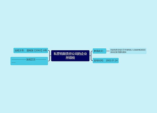 私营有限责任公司的企业所得税